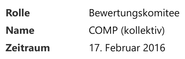 Tabelle aus dem Original-Dokument