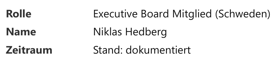 Tabelle aus dem Original-Dokument