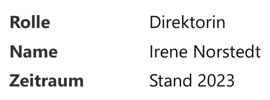 Tabelle aus dem Original-Dokument