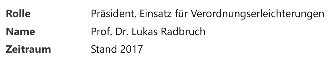 Tabelle aus dem Original-Dokument