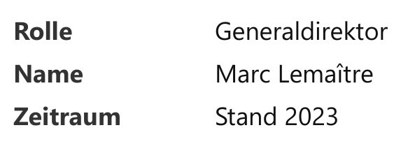 Tabelle aus dem Original-Dokument