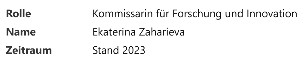 Tabelle aus dem Original-Dokument