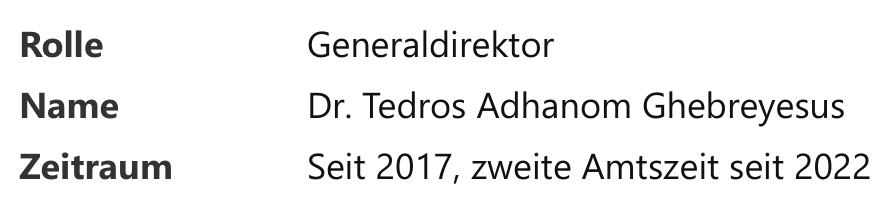 Tabelle aus dem Original-Dokument